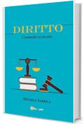 Diritto