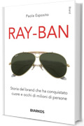 Ray-Ban: Storia del brand che ha conquistato cuore e occhi di milioni di persone