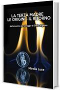 La Terza Madre Le origini Il ritorno: Dall'omonimo personaggio di Dario Argento