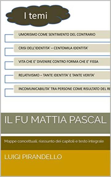 Il fu Mattia Pascal: Mappe concettuali, riassunto dei capitoli e testo integrale