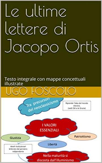 Le ultime lettere di Jacopo Ortis: Testo integrale con mappe concettuali illustrate (Le mappe di Pierre Vol. 3)