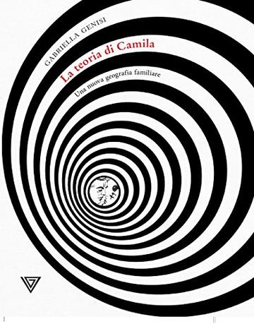 La Teoria di Camila